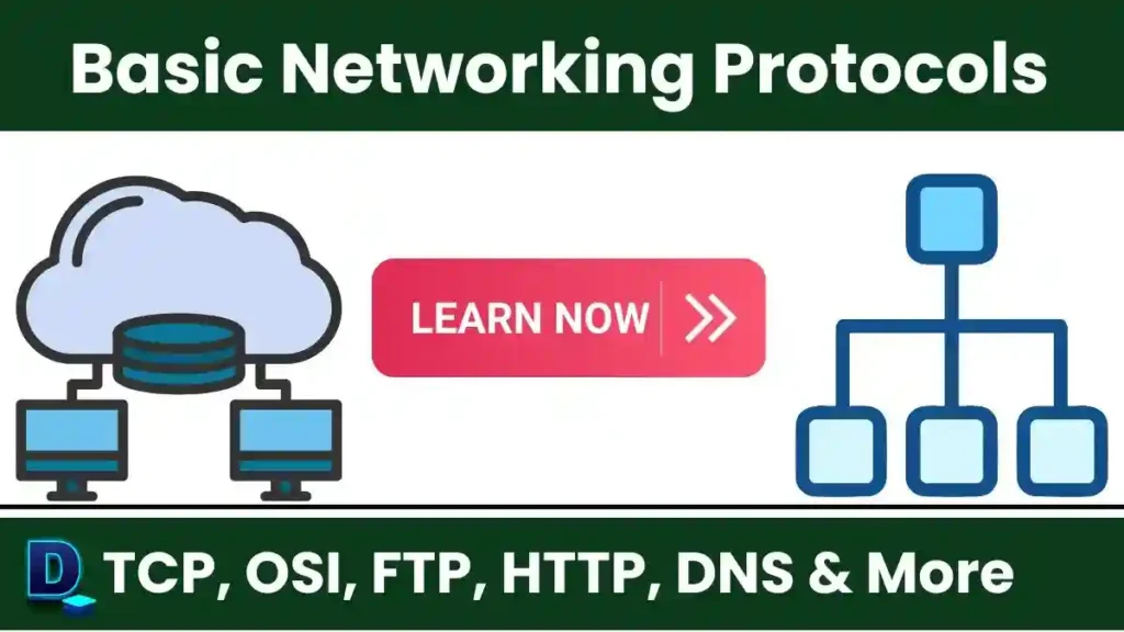Basic Networking Protocols: Visual of connected nodes & glowing lines showing internet communication.