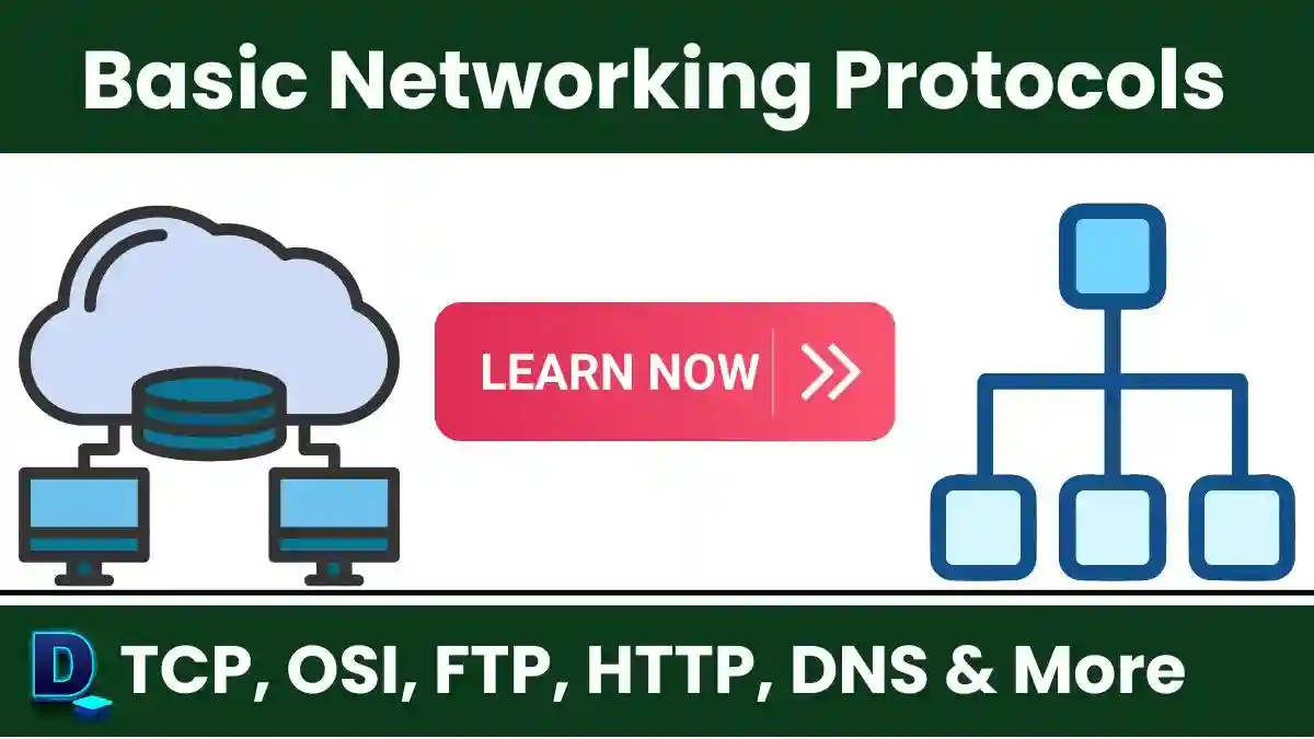 Basic Networking Protocols: Visual of connected nodes & glowing lines showing internet communication.